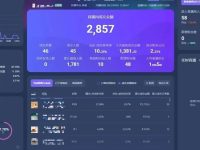 直播数据大屏怎么看？各个数据代表什么意思？