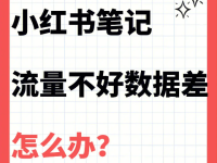 怎么提升小红书笔记浏览量？发布前一定要做好这7件事！