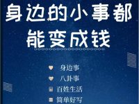 怎么写微头条最容易爆火，这6个开头技巧太好用了