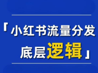 一文讲清楚小红书流量推送分发机制的底层逻辑