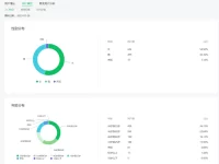 公众号阅读量低、涨粉难怎么办？做好这4点