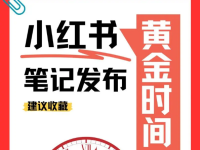 小红书笔记最佳发布黄金时间段！建议收藏~