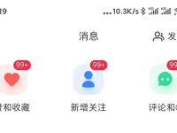 我好像发现了小红书笔记爆款的底层逻辑～