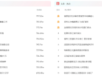 公众号到底该怎么选题？80%的人都这样做！