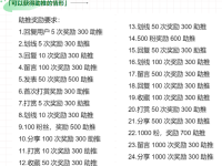 公众号内容助推规则怎么用？一文讲清楚！