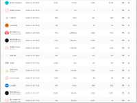 普通人在小红书赚钱,还有机会吗?