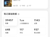 10万粉丝小红书博主起号心得,教你做出一个高价值的账号!