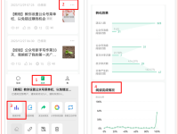 公众号文章完读率低、跳出率高怎么办?优化这四点!