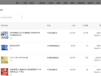 公众号带货功能怎么开通?图文演示!