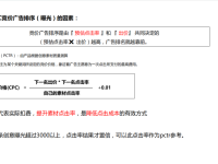 小红书SEO搜索流量怎么做？一文讲清楚！