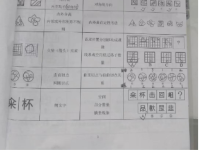 小红书引流最佳模板，适合任何赛道！