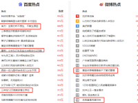 分享一个万能爆款头条写作公式，新人一看就会！