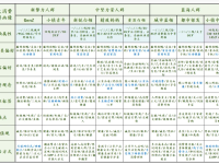 千川DMP人群包搭建全攻略：3步锁定高转化用户！