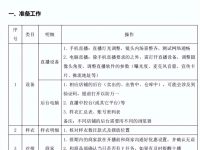 什么是直播场控？直播场控是做什么的？