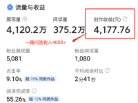 头条问答怎么赚钱？我靠1篇头条问答收益近5000！