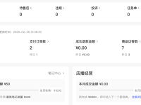 普通人最适合做的小生意：小红书虚拟电商！