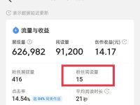 头条号作品阅读量很高，收益却很低？两大原因！