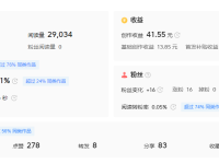 文笔不好的我,也通过自媒体写作赚到了钱!
