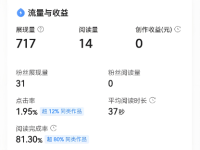 微头条展现太低怎么办？教你两招！