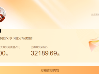 微头条首发技巧,轻松3倍收益!