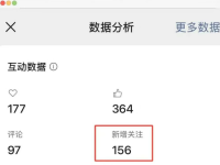 如何让公众号文章被更多人看到？