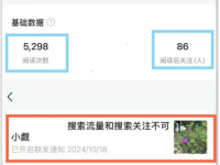 如何给文章起一个好标题?